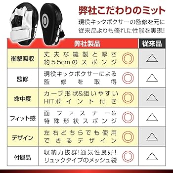 MINDY ボクシンググローブ & ミット セット PP-10 MINDY ボクシンググローブ & ミット セット PP-10 MINDY